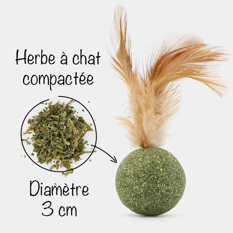 Jouet Boule d'herbe à Chat, Rotatif Naturel Cataire Balle Jouets