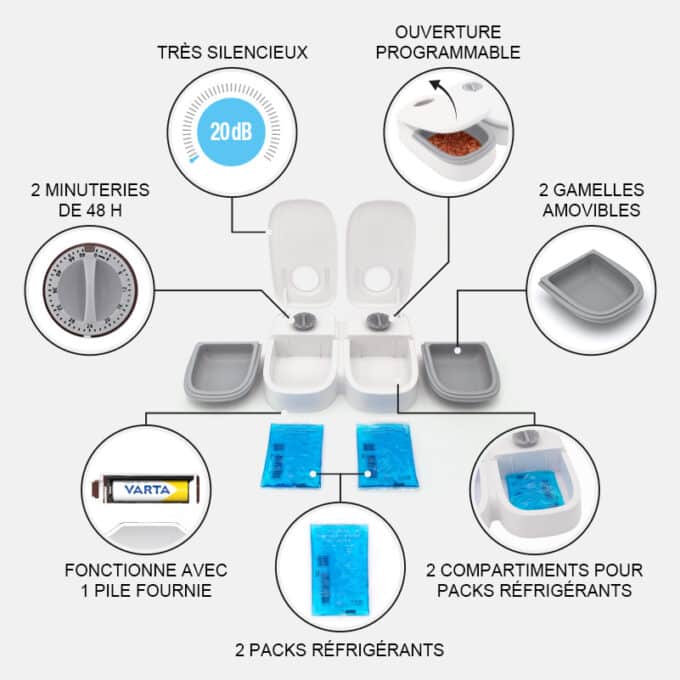 distributeur-alimentation-fraiche-patee-refrigere-chat-chien-sans-dent-33 Distributeur de pâtée réfrigérée pour chat et chien