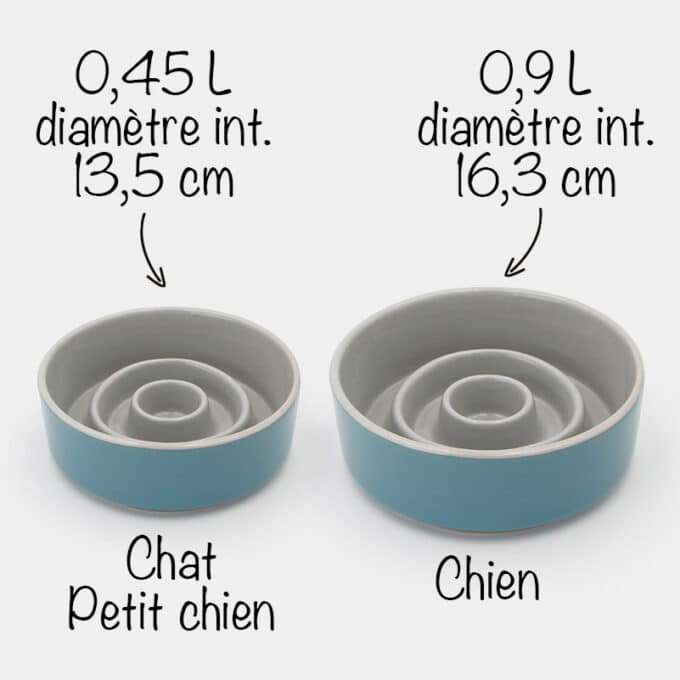 gamelle-anti-glouton-ceramique-chat-chien-7 Gamelle anti glouton céramique chat et chien