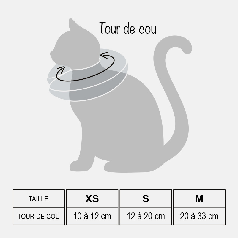 Guides tailles de la collerette gonflable pour chat