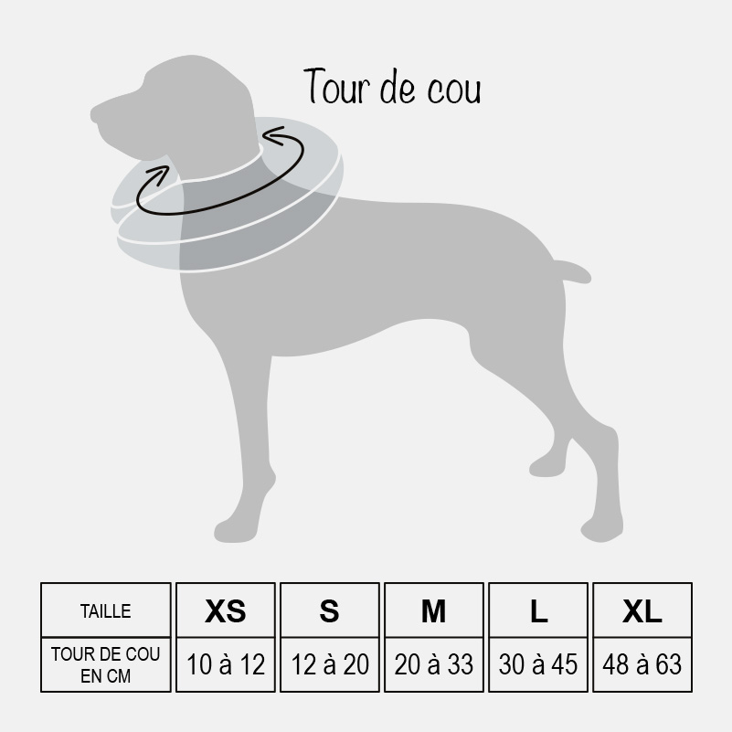 Guides tailles de la collerette gonflable pour chien