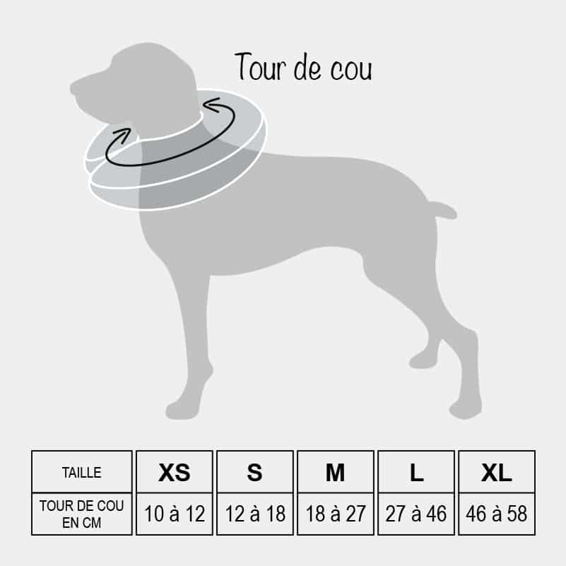 Guides tailles de la collerette gonflable pour chien