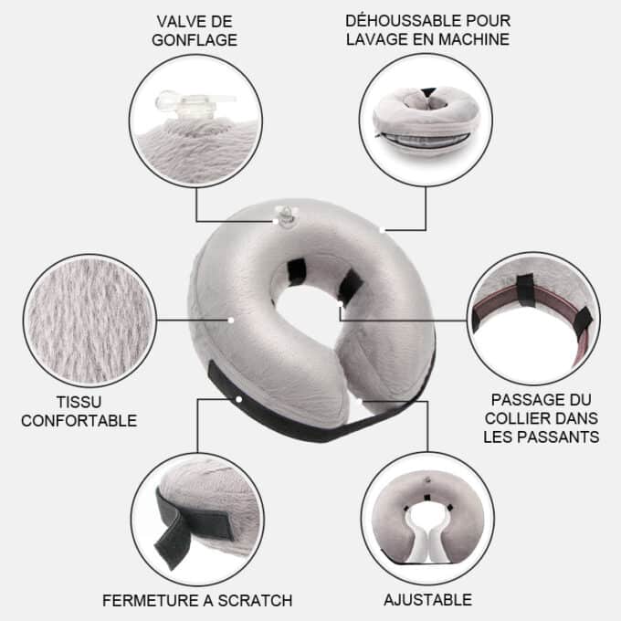 Collerette gonflable pour chien ou collier gonflé