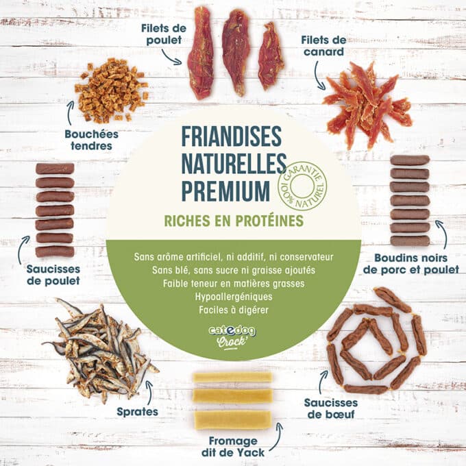 friandise-naturelle-chien-chat-premium-bouchee-canard-3 Friandises naturelles premium pour chat et chien