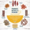 friandise-naturelle-chien-chat-premium-bouchee-poulet-1 Friandises naturelles premium pour chat et chien bouchées tendres de poulet