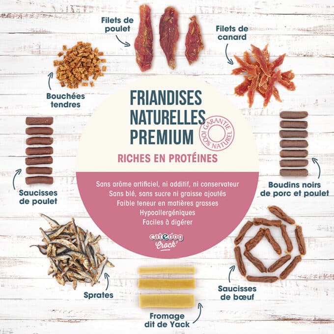 friandise-naturelle-chien-premium-boudin-noir-porc-3 Friandises naturelles premium pour chien boudins noirs de porc et poulet