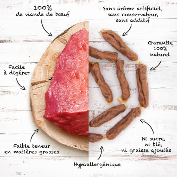 friandise-naturelle-chien-premium-saucisse-boeuf-4 Friandises naturelles premium pour chien saucisses de bœuf