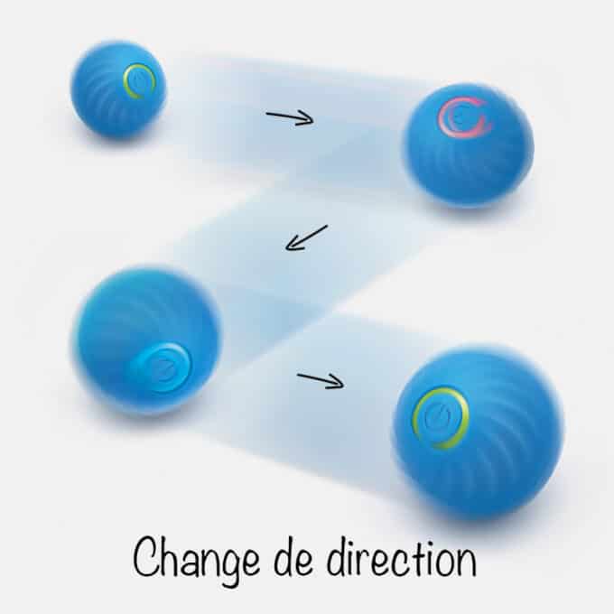 balle-interactive-chien-chat Balle interactive pour chien et chat rotative