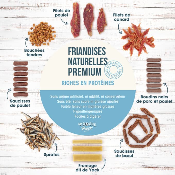 Friandises naturelles premium pour chat et chien bouchées tendres d'agneau